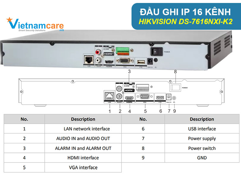 Gia-dau-ghi-IP-16-kenh-Hikvision-DS-7616NXI-K2