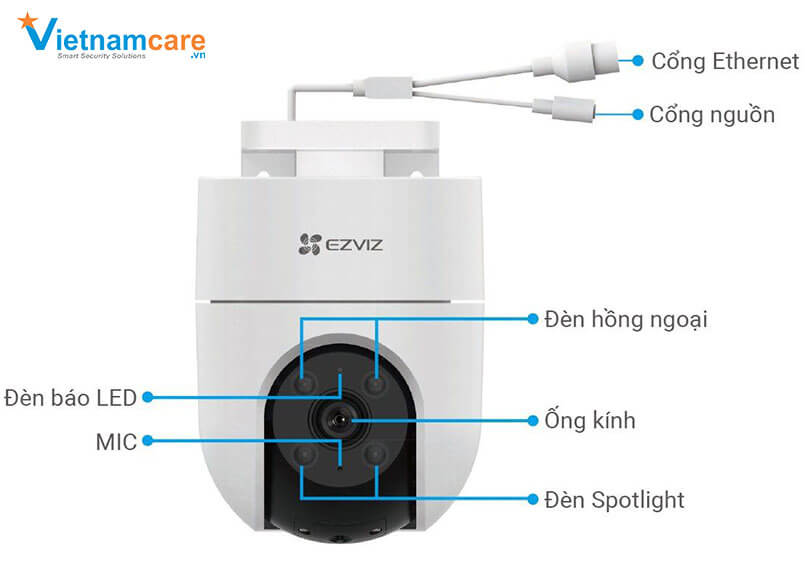 Thành phần cấu tạo chiếc camera WiFi xoay 360 độ thông minh Ezviz H8C