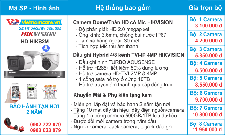 Giá lắp đặt trọn bộ Camera có tiếng Hikvision Full HD 2MP Vietnamcare