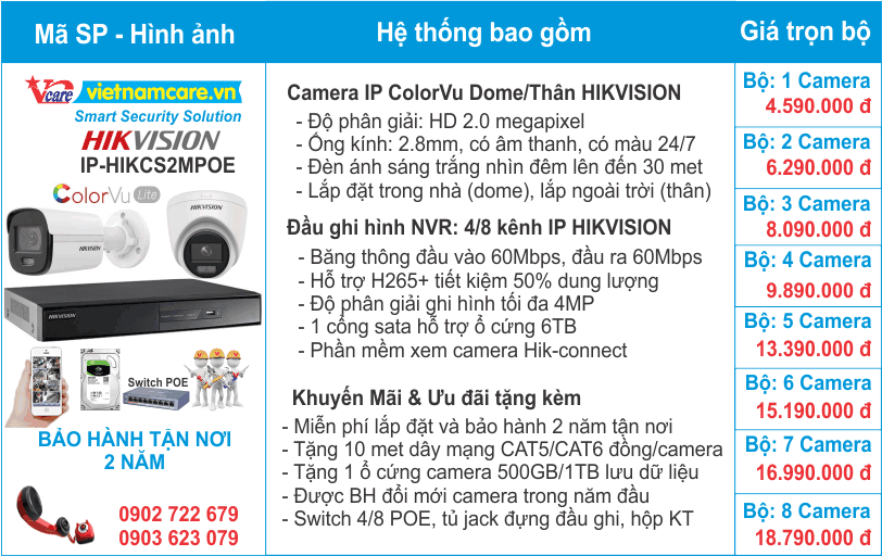 Bảng giá lắp đặt trọn gói từ 1 đến 8 Camera IP Colorvu - Có màu ban đêm - Có Micro thu âm HD 2.0MP