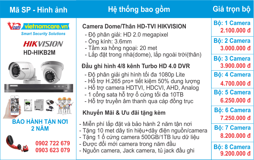 Bảng giá lắp đặt trọn gói camera HIKVISION thông dụng tại TPHCM