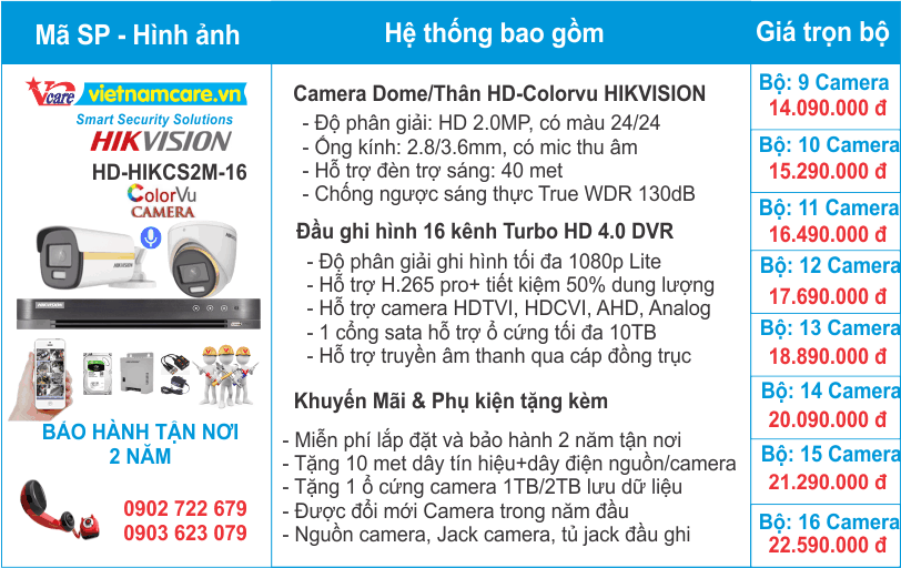Bảng giá lắp đặt trọn bộ camera có màu có tiếng HD 2mp HIKVISION