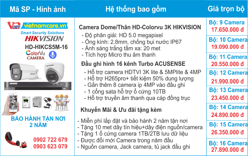 Giá lắp đặt trọn gói dòng camera HD Colorvu 5.0mp