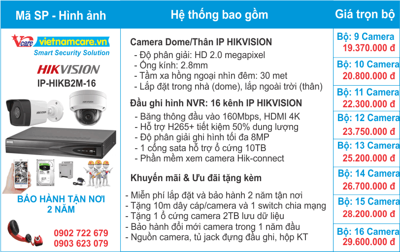 Bảng giá lắp đặt trọn bộ camera IP Hikvision giá rẻ tại TPHCM