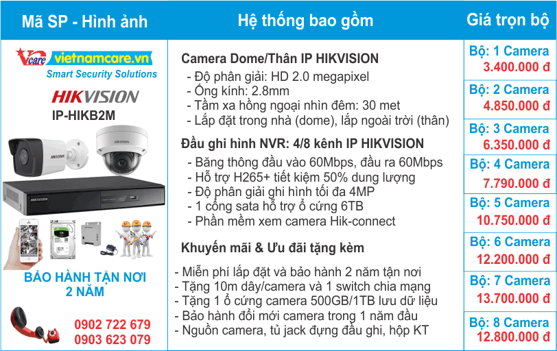 Bảng giá lắp đặt trọn bộ camera IP Hikvision tại TPHCM