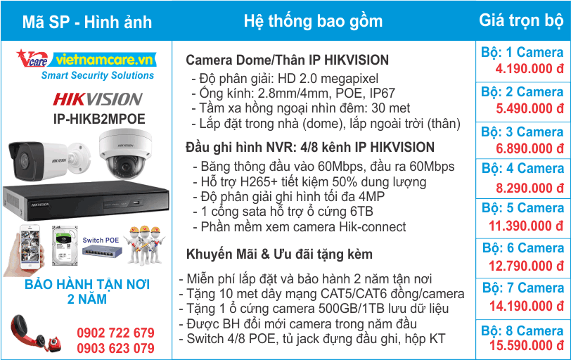 Báo giá lắp đặt camera IP có dây giá rẻ tại TPHCM