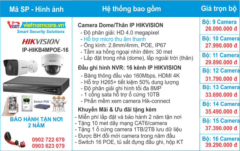 Trọn bộ từ 9 đến 16 camera IP HIKVISION Full HD 4.0 Megapixel