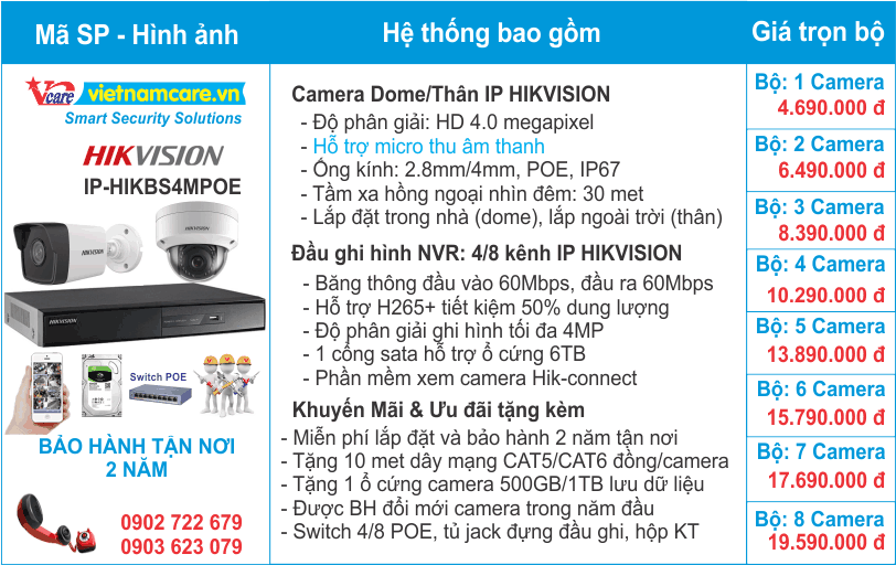 Bảng giá lắp đặt trọn bộ camera IP Full HD 4.0MP HIKVISION