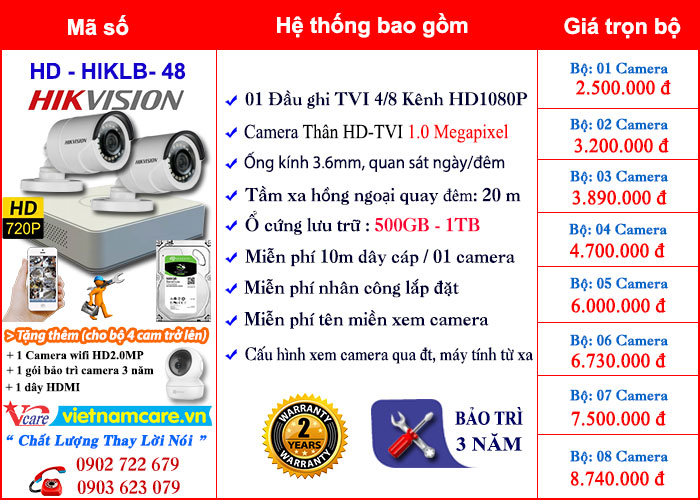 bảng giá lắp đặt trọn bộ camera hikvision