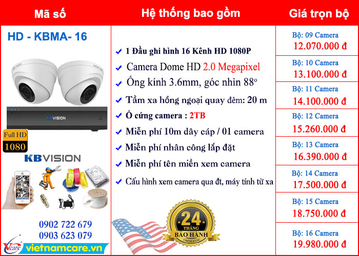 Bảng giá lắp đặt trọn bộ  Camera Dome HD 2.0 Megapixel