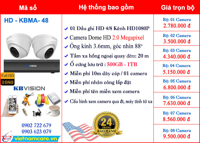 Bảng giá lắp đặt trọn bộ  Camera Dome HD 2.0 Megapixel
