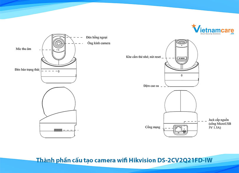 Thành phần cấu tạo dòng Camera IP Wifi Hikvision DS-2CV2Q21FD-IW