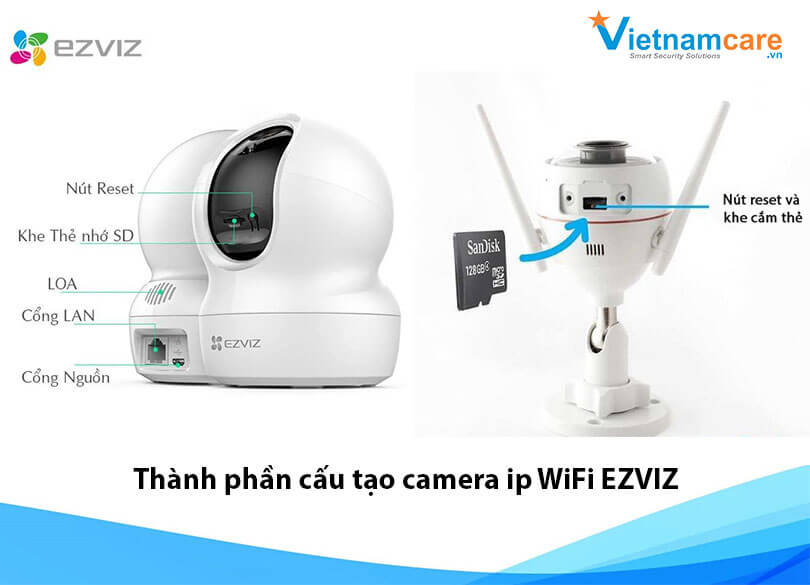Thành phần cấu tạo dòng camera WiFi thương hiệu EZVIZ